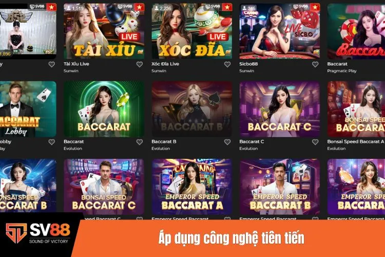 Áp dụng công nghệ tiên tiến